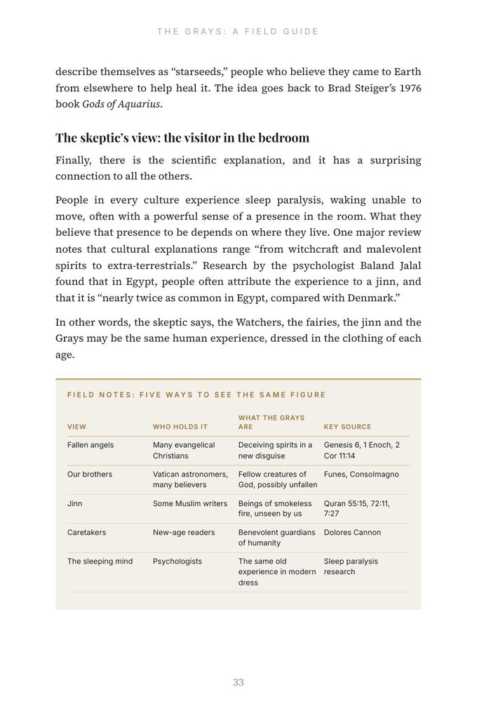 Chapter 7 field notes: five ways to see the same figure